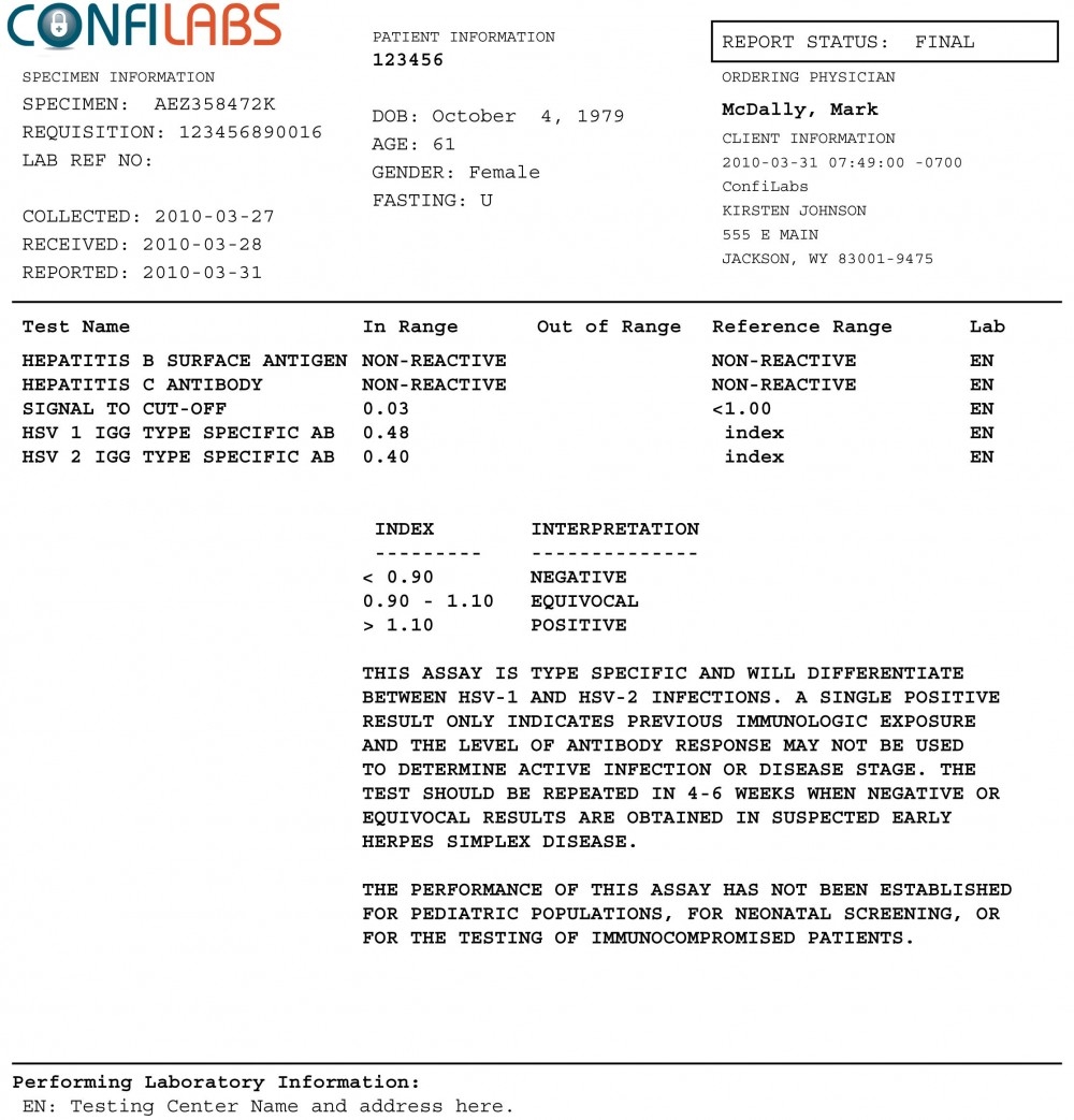 Fake Std Test Results Template