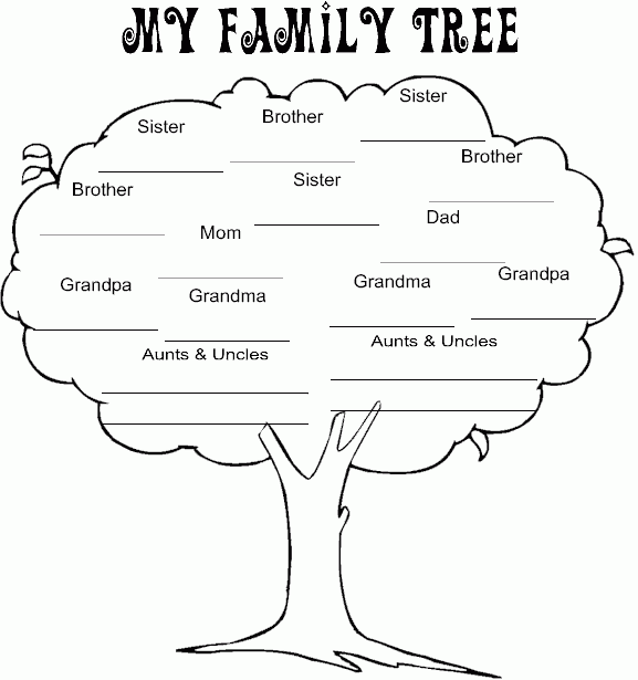 Family Tree In Spanish Example Family Tree In Spanish Example