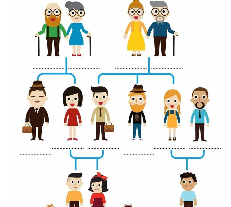 Family Tree In Spanish Template Printable Word Searches