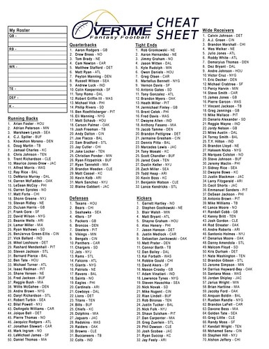 Fantasy Football Cheat Sheet Fantasy Football Printable Ch Flickr