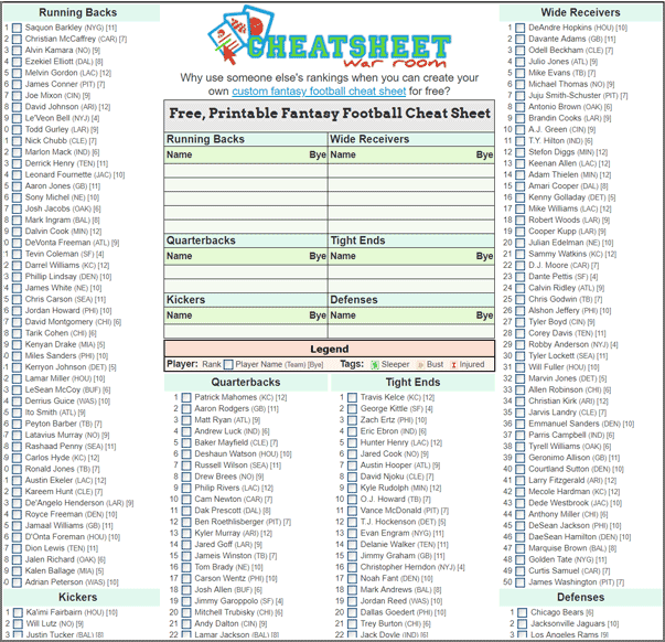 Fantasy Football Cheat Sheets Free Printable