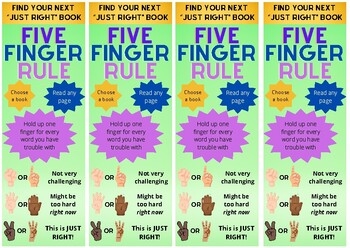 Five Finger Rule Bookmarks By The Resourceful Librarian TPT