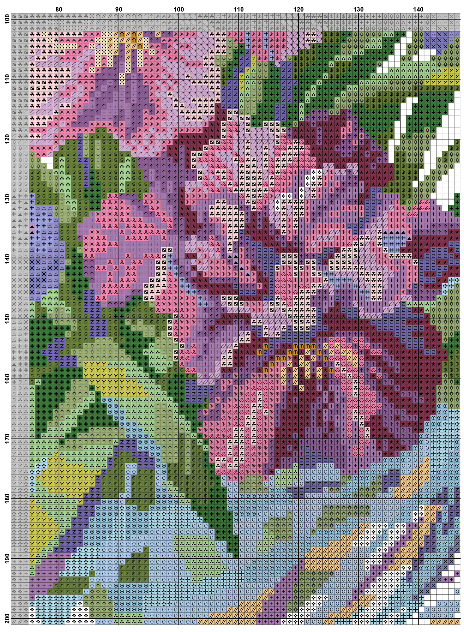 Free Cross Stitch Pattern Irises Cross Stitch Flowers Cross Stitch 