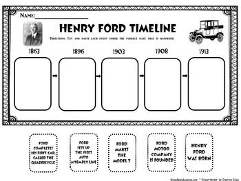 FREE Henry Ford Timeline By Green Apple Lessons TpT