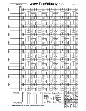 FREE Pitching Chart Download For Baseball Games