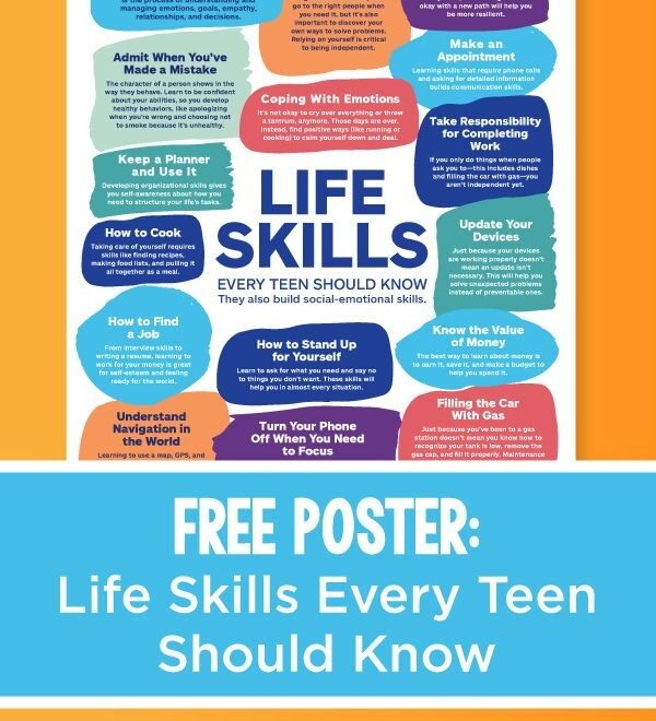 Free Poster Life Skills Every Teen Should Know Artofit