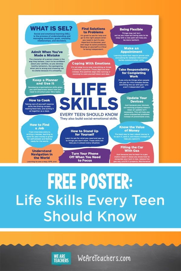Free Poster Life Skills Every Teen Should Know Artofit