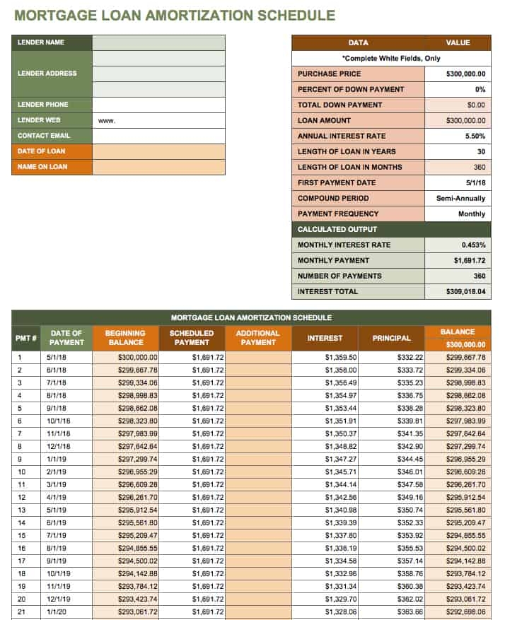 Free Printable Amortization Schedule Excel With Extra Payments Free 