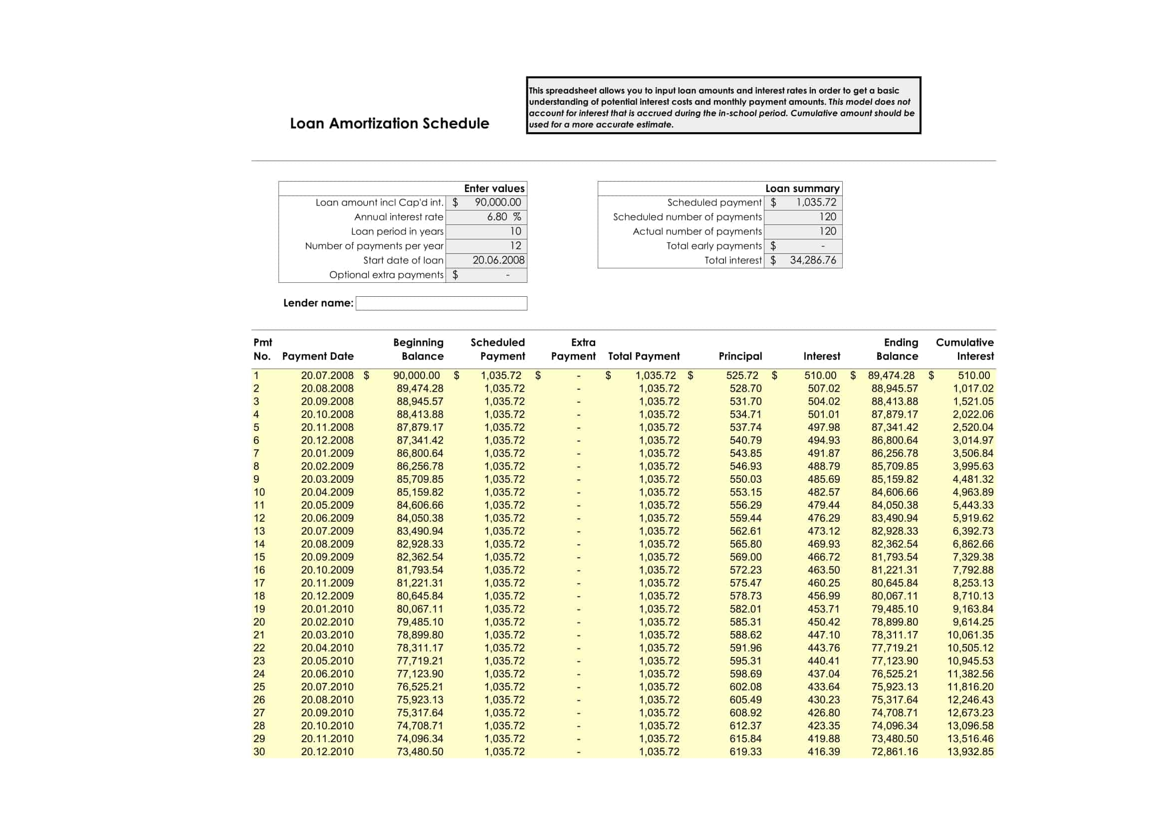 Free Printable Amortization Schedule Templates PDF Excel 