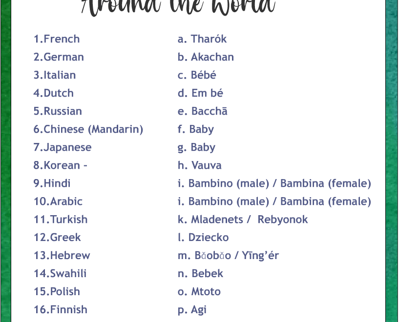 Free Printable Baby Around The World Baby Shower Game