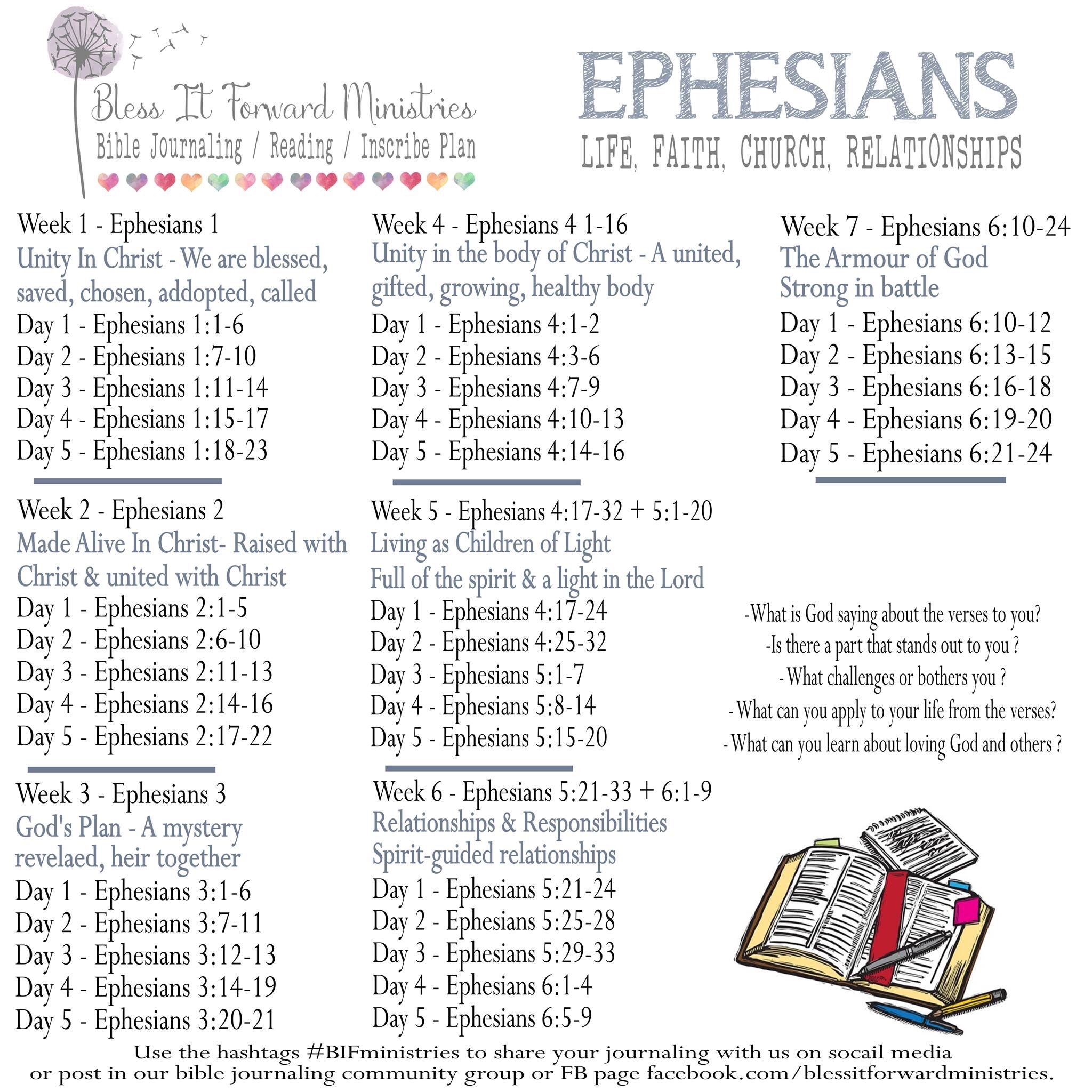 Free Printable Bible Study On Ephesians