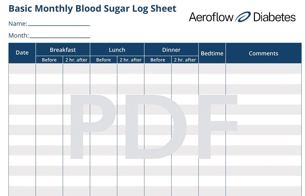 Free Printable Blood Pressure And Blood Sugar Log Sheet Printable 