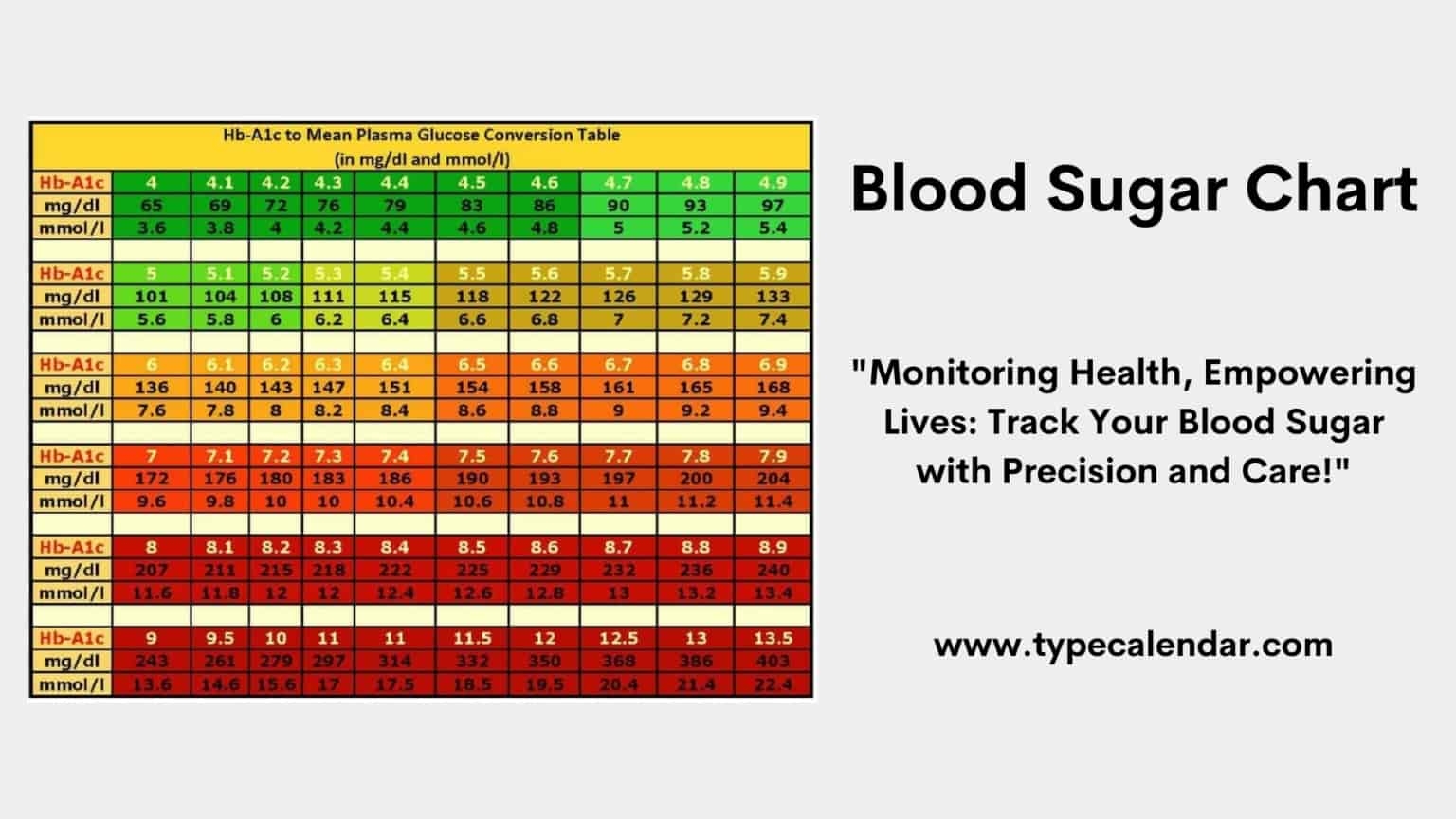 Free Printable Blood Sugar Chart Templates Log Forms PDF Excel Free Printable Blood Sugar Chart Templates Log Forms PDF Excel