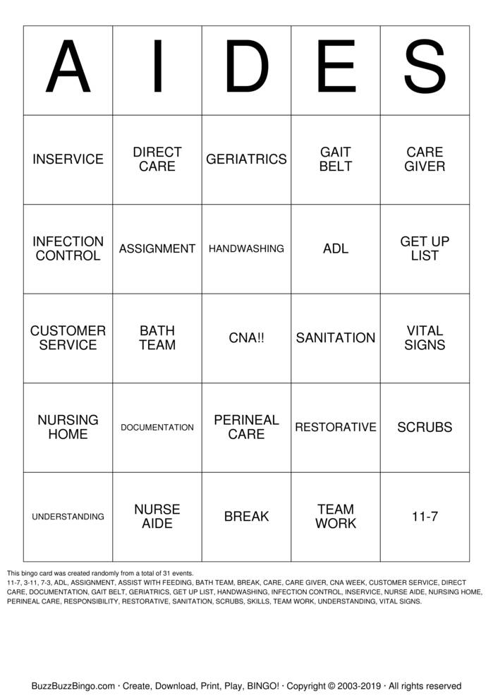 Free Printable Cna Inservice Material Free Templates Printable