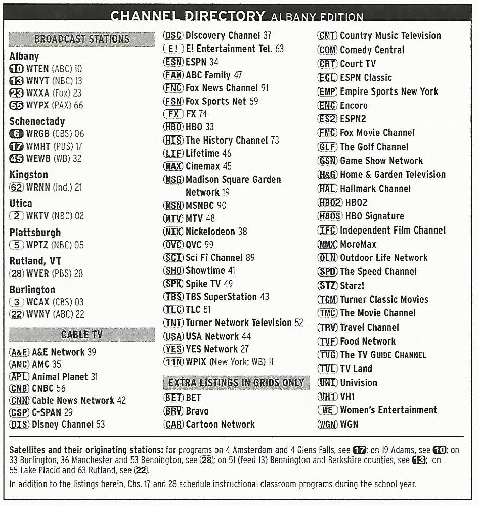 Free Printable Comcast Channel Guide Houston Download Free Printable 