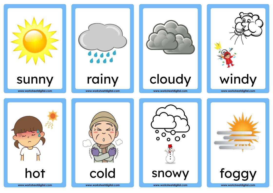 Printable Weather Questions Cards For 4Th Graders
