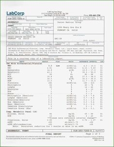 Printable Fake Std Test Results