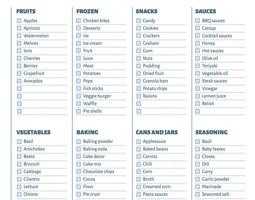 Free Printable Grocery List Templates