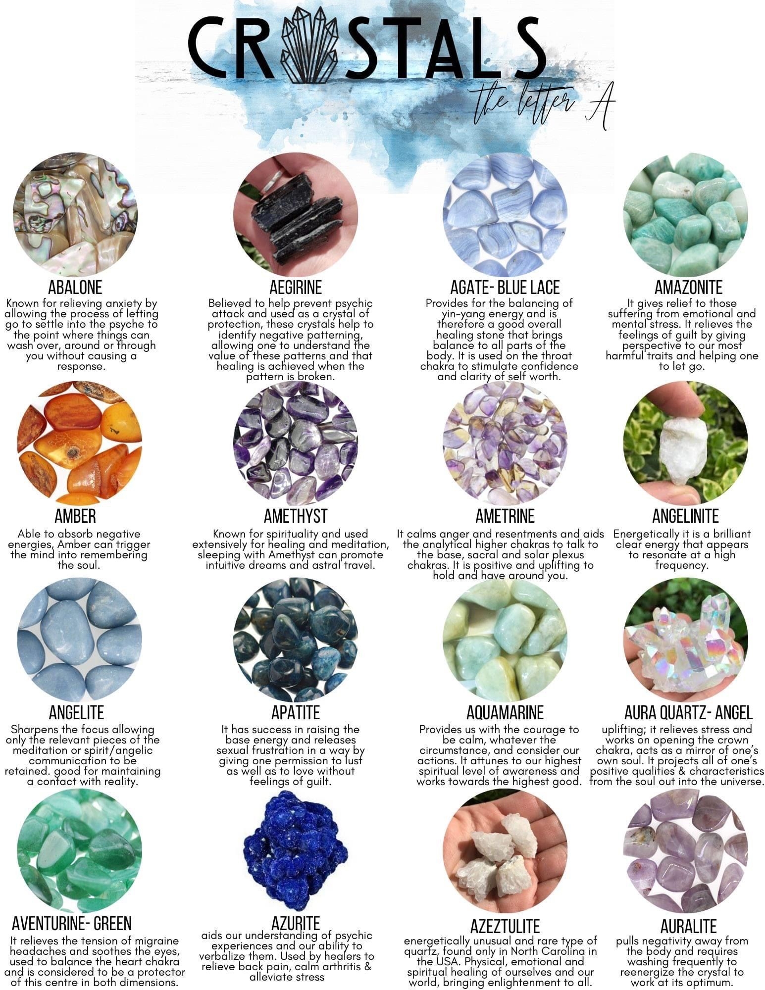Free Printable Healing Crystal Chart
