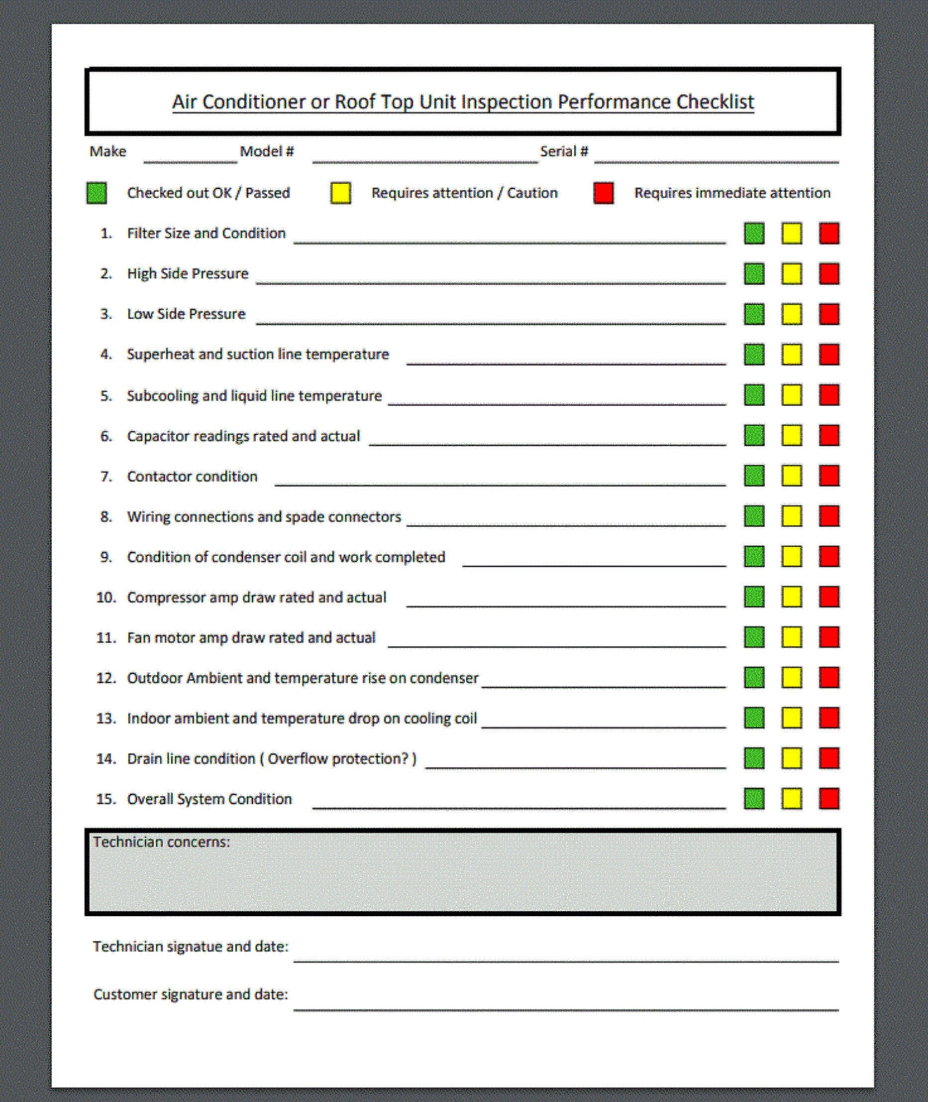 Free Printable Hvac Checklist