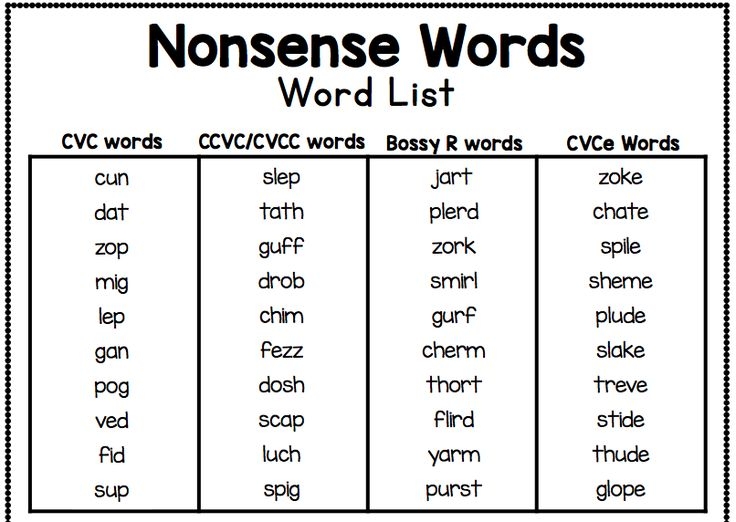 Free Printable Nonsense Words List