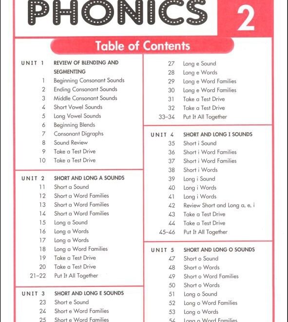 Free Printable Phonics Worksheets For Adults
