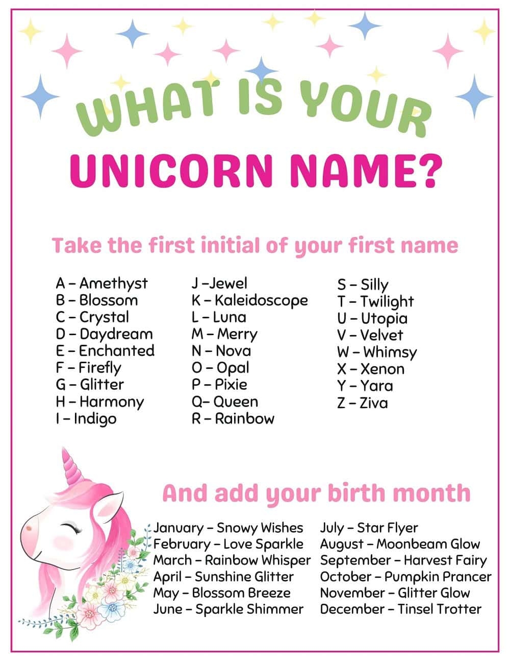 Free Printable What Is My Unicorn Name Cheertivity
