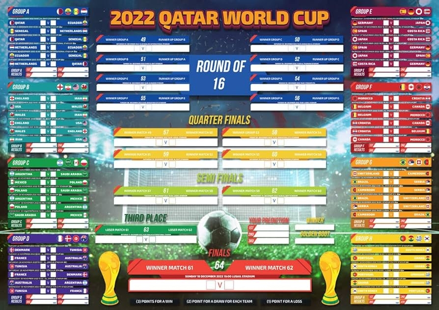 Free Printable World Cup Schedule With Channels Download Free 