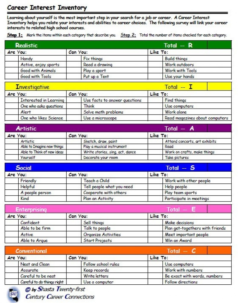 Free Student Interest Inventory