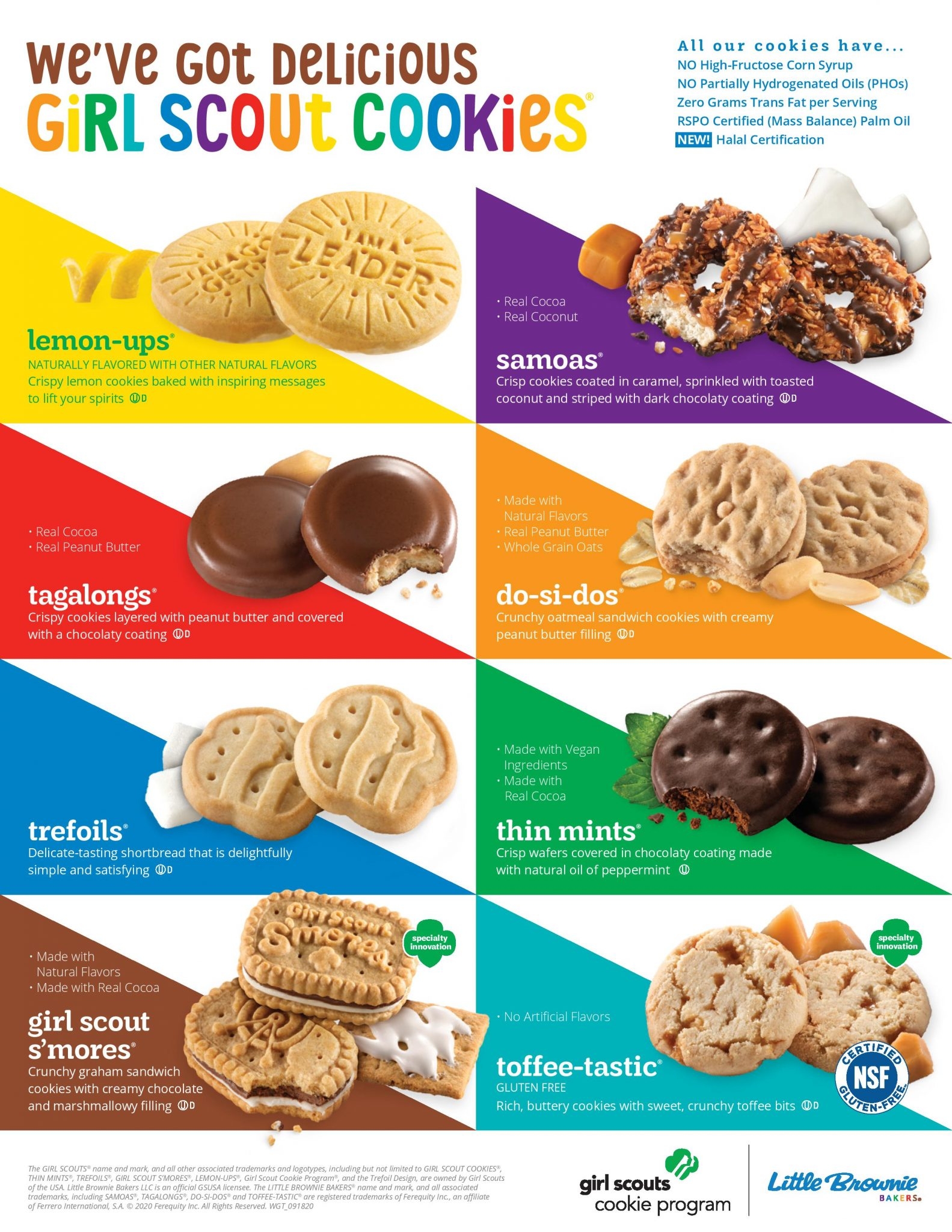 Girl Scout Cookies 2025 Order Form Pdf Thomas A Damgaard