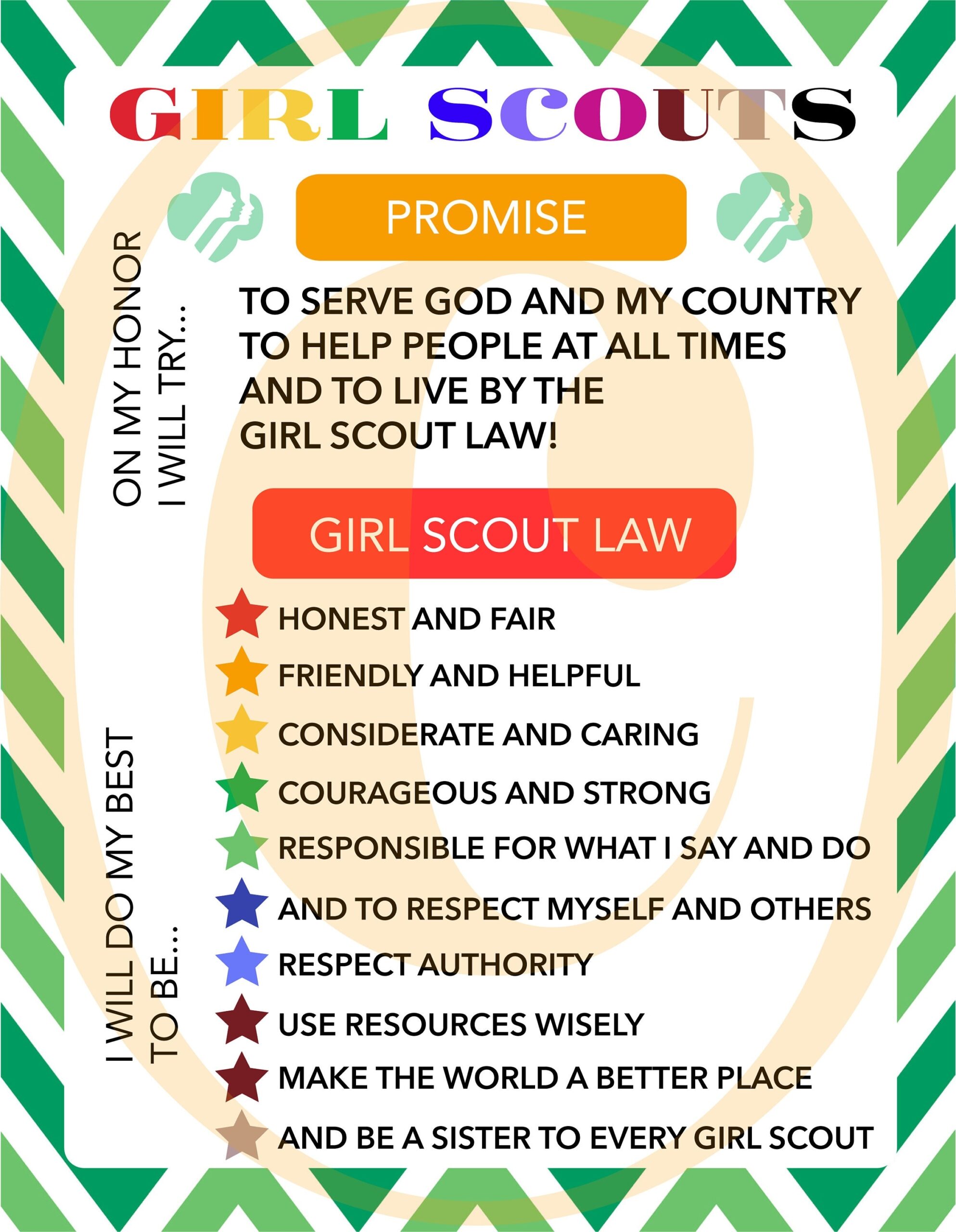 Girl Scout Promise And Law Printable Daisy Handout Etsy