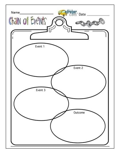 Graphic Organizers Fourth Grade Fourteeners