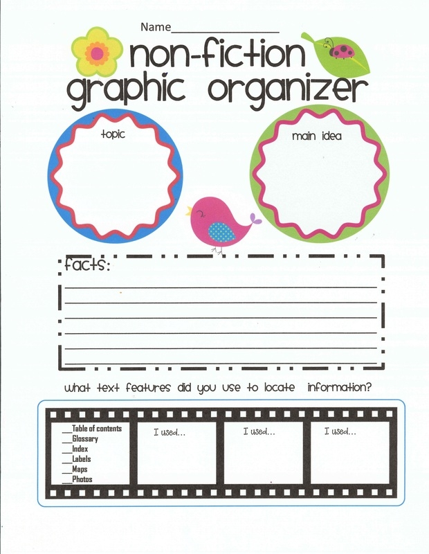 Graphic Organizers Mrs Winn 39 s 4th Grade Classroom