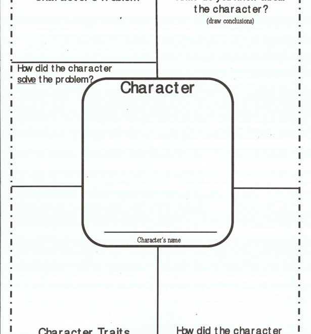 Graphic Organizers Mrs Winn 39 s 4th Grade Classroom