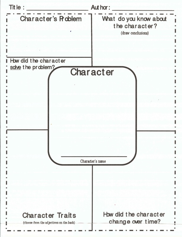 Graphic Organizers Mrs Winn 39 s 4th Grade Classroom