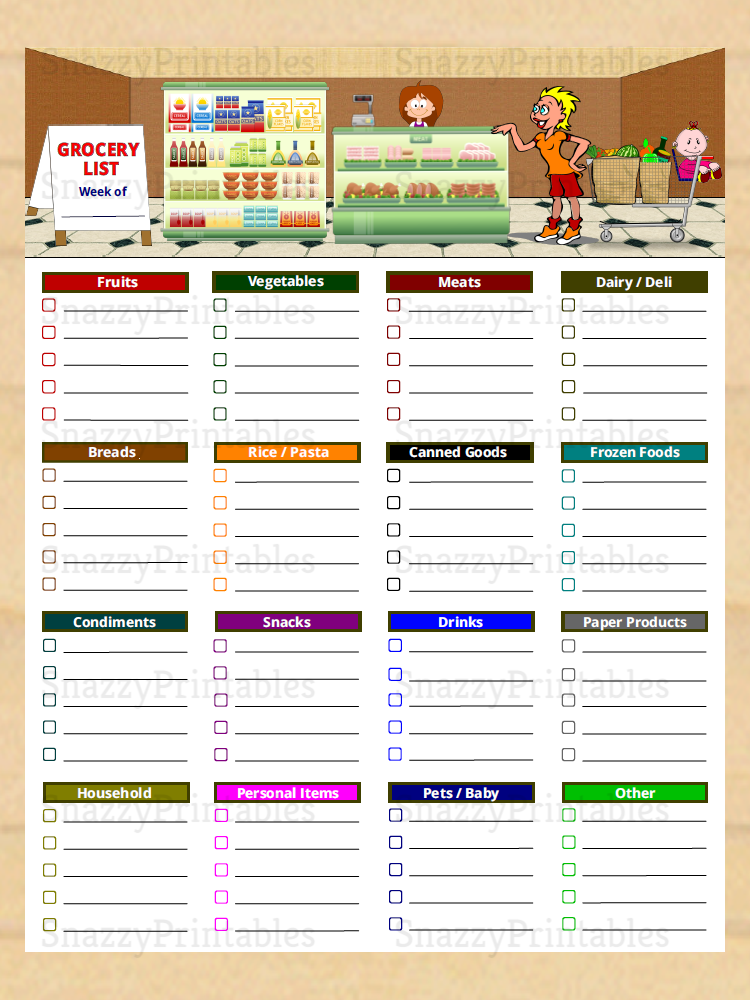 Grocery List Printable With Categories Instant Download PDF