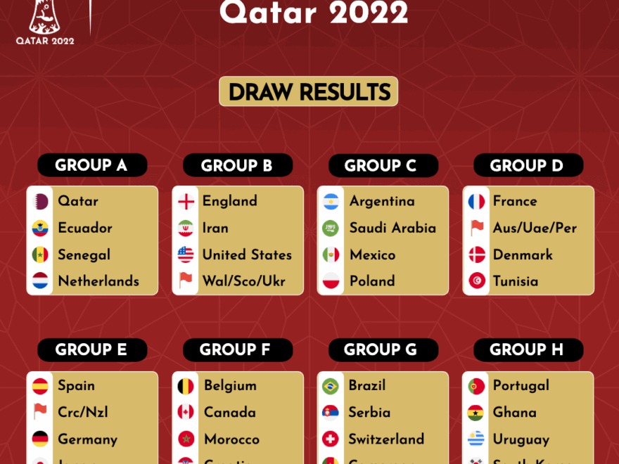 Group Stage World Cup 2025 Tarsha Wagner