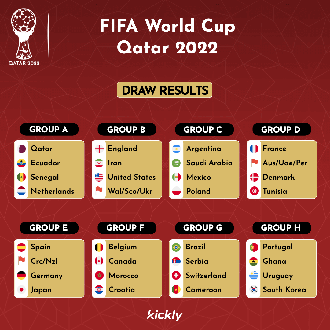 Group Stage World Cup 2025 Tarsha Wagner