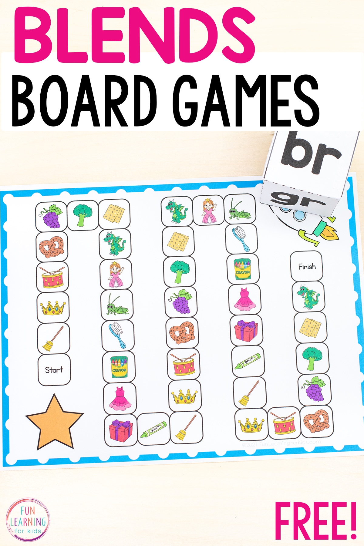 How To Blend Words For Kindergarten