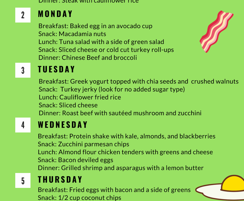 Keto Meal Plan Free Printable