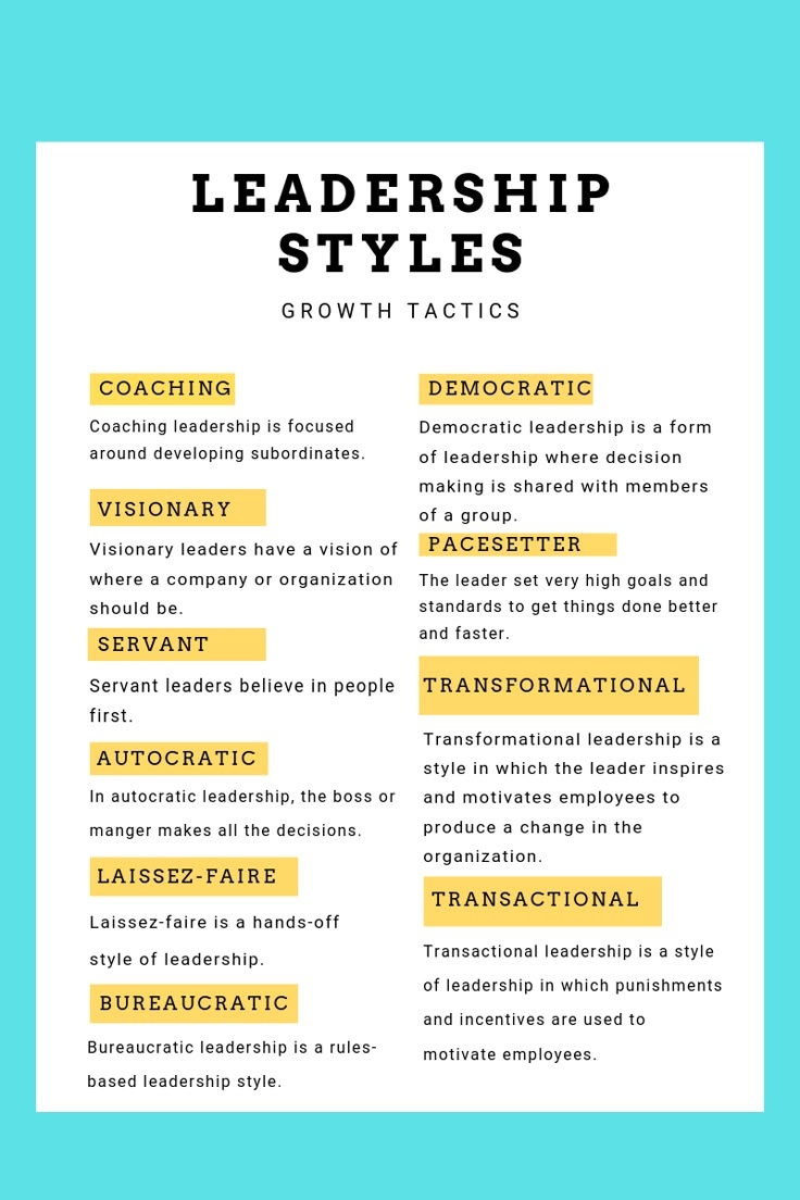 Leadership Style Quiz Free Printable