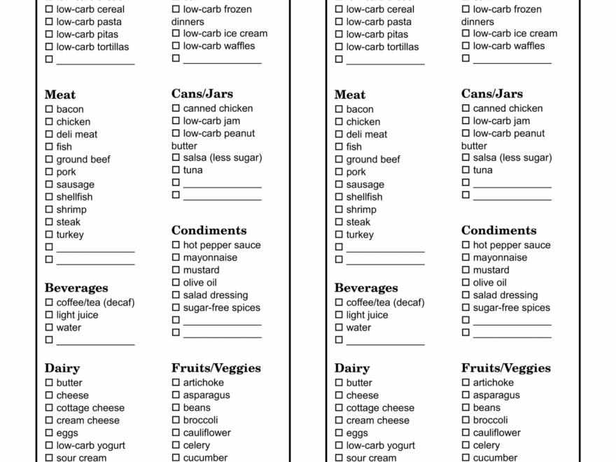 Low Carb Food List Printable Free