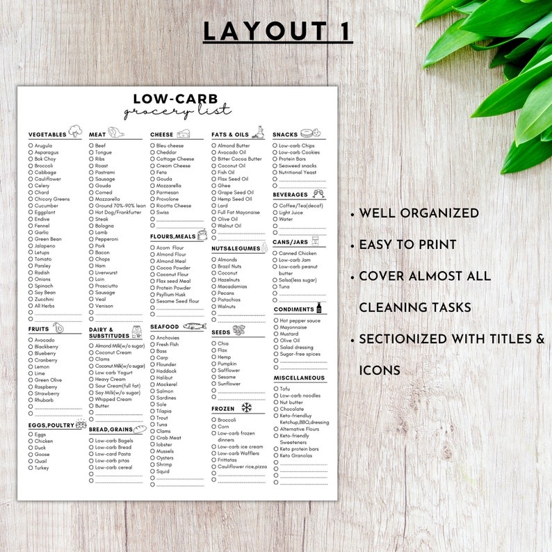 Low Carb Shopping List Printable
