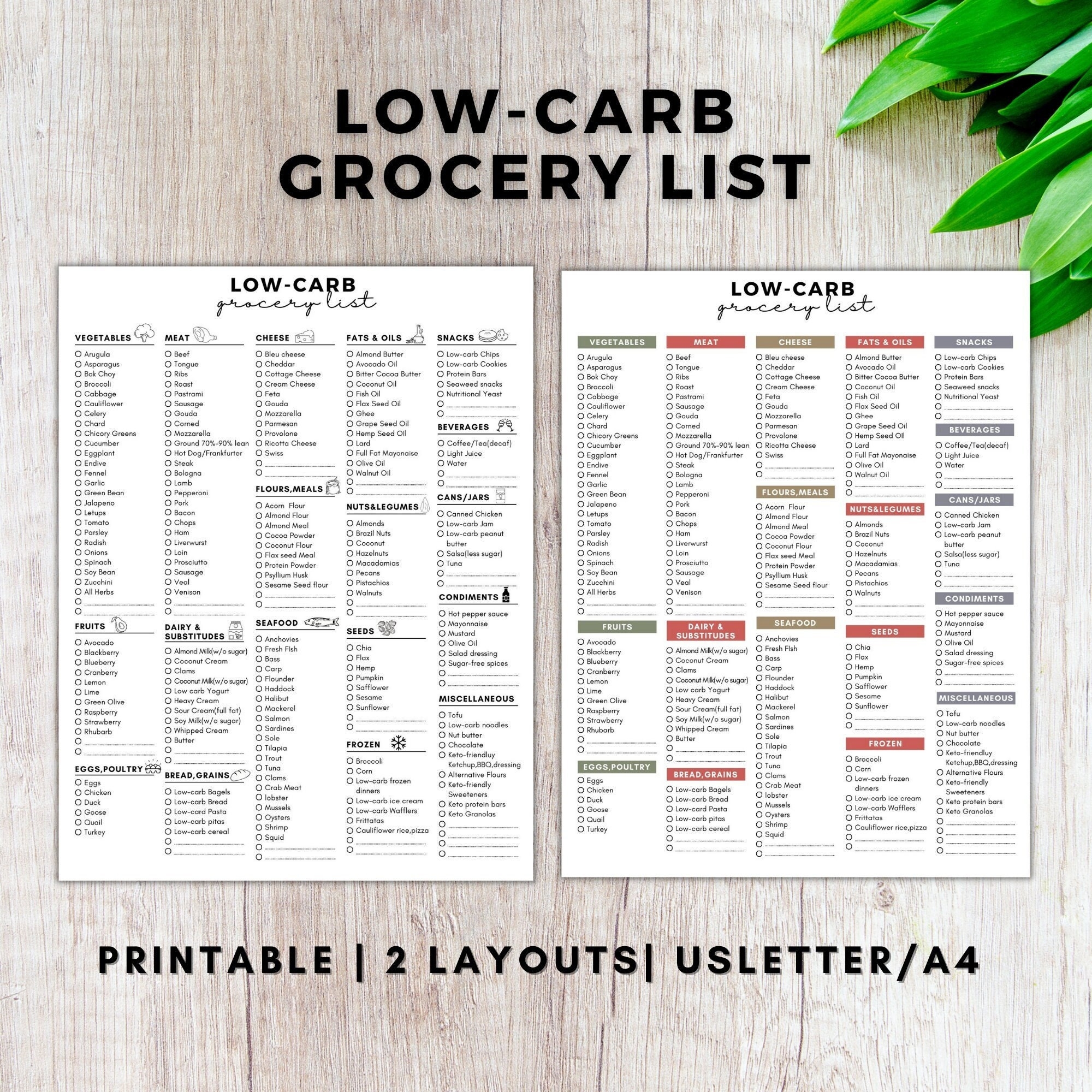 Low Carb Grocery List Printable Low Carb Food Listketo Etsy