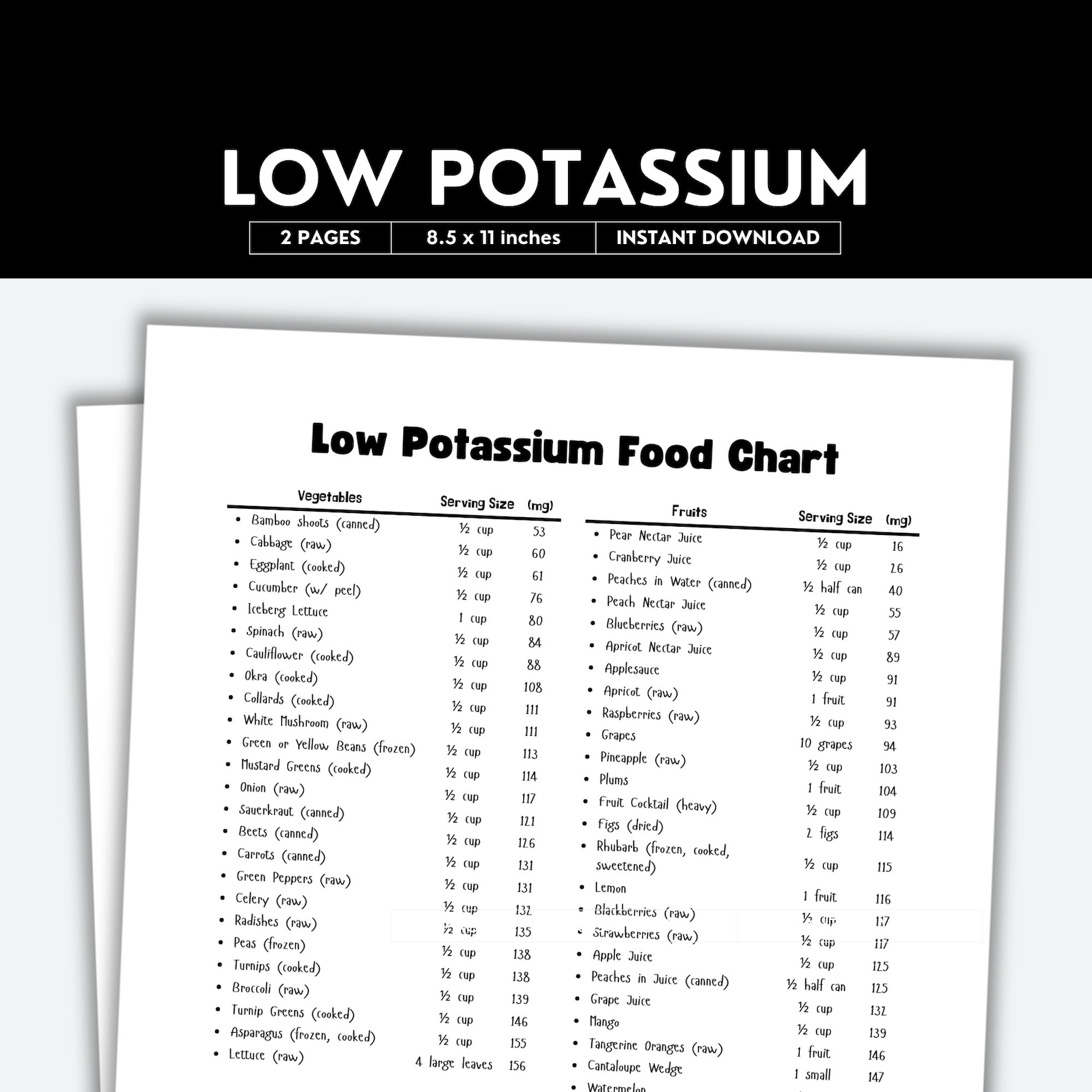 Low Potassium Food Chart Kidney Disease Renal Diet Chronic Illness 
