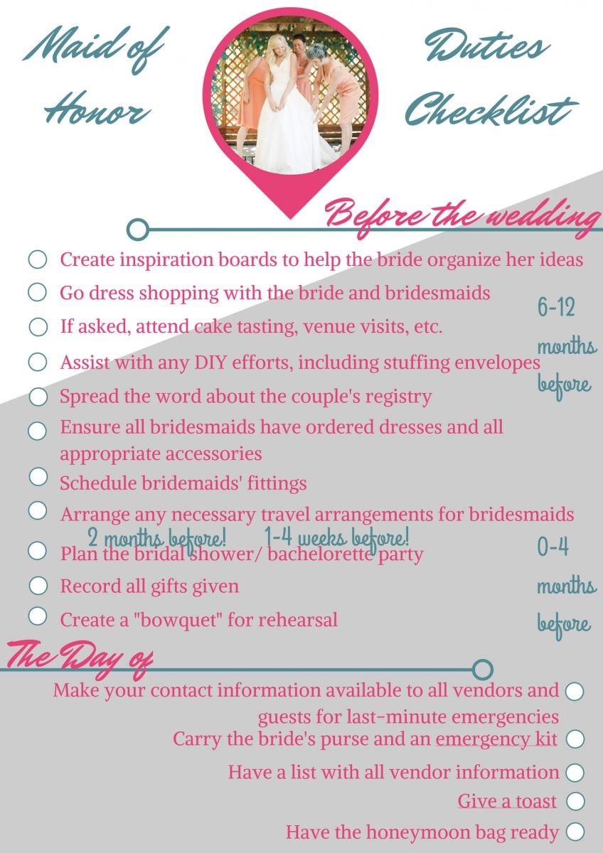 Maid Of Honor Duties Checklist Printable