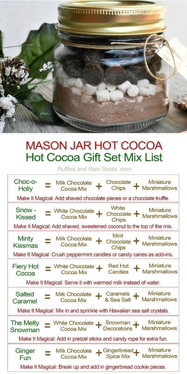 Mason Jar Hot Cocoa Gift With Printable Tag Artofit Mason Jar Hot Cocoa Gift With Printable Tag Artofit