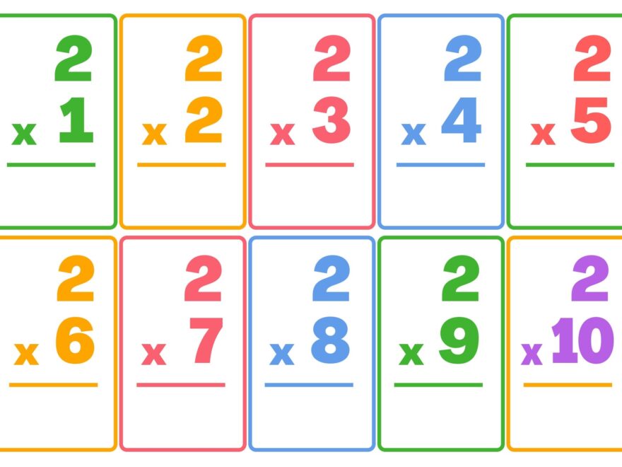 Multiplication Printable Flash Cards