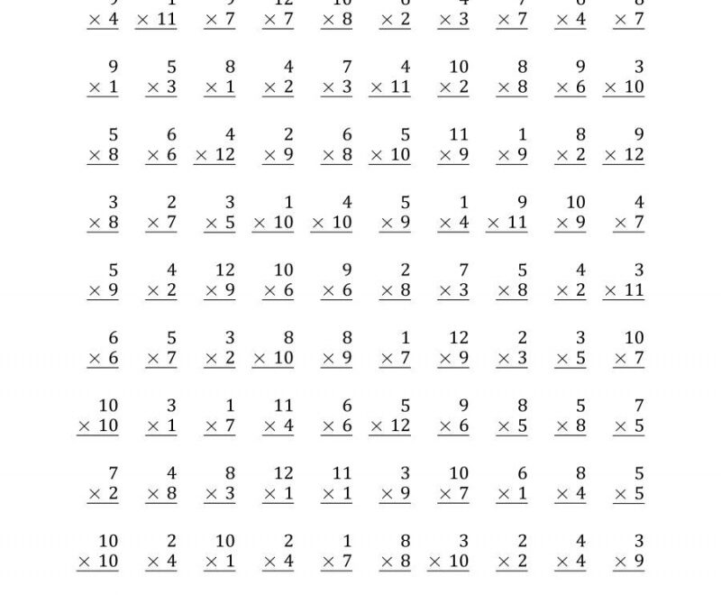 Multiplication Worksheets For Grade 3 Free Printable Multiplication