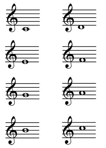 Music Notes Flash Cards Printable